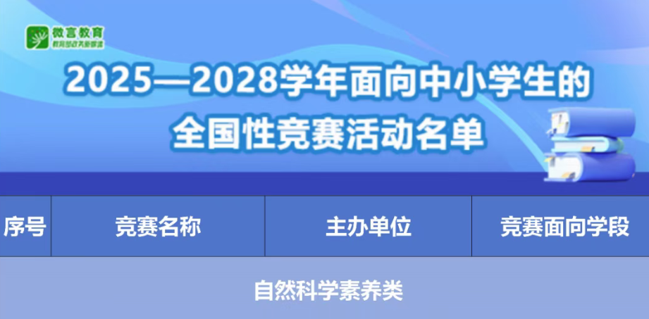 2026年6月教育部白名单赛事一览表，鸡娃家长注意！别错过这些关键信息！