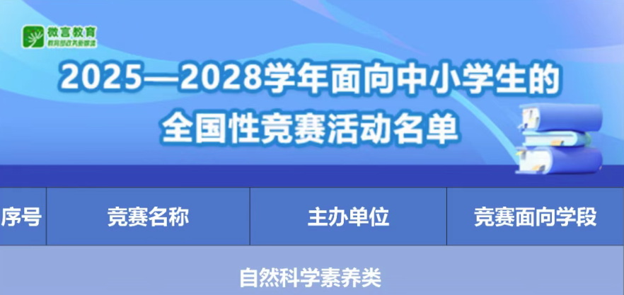 【教育部白名单赛事】2025-2028学年面向中小学生的全国性竞赛活动名单（最新版）！