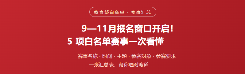 9月10月中小学生容易拿的白名单赛事证书！评奖评优加综评